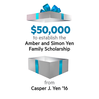 $50,000 to establish the Amber and Simon Yen Family Scholarship